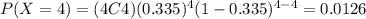 P(X=4) = (4C4) (0.335)^4 (1-0.335)^{4-4}= 0.0126