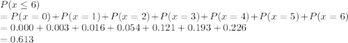 P(x \leq 6) \\=P(x = 0) + P(x = 1) + P(x =2) + P(x = 3) + P(x = 4) + P(x = 5) + P(x = 6)\\= 0.000+0.003+ 0.016 +0.054 +0.121+ 0.193+ 0.226\\=0.613