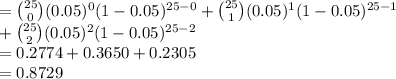 = {25\choose 0}(0.05)^{0}(1-0.05)^{25-0}+{25\choose 1}(0.05)^{1}(1-0.05)^{25-1}\\+{25\choose 2}(0.05)^{2}(1-0.05)^{25-2}\\=0.2774+0.3650+0.2305\\=0.8729