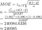 MOE=z_{\alpha/2} \sqrt{\frac{\hat p(1-\hat p)}{n} }\\n=\frac{z_{\alpha/2}^{2}\times\hat p(1-\hat p)}{MOE^{2}} \\=\frac{(1.96)^{2}\times0.496\times(1-0.496)}{0.002^{2}} \\=240084.6336\\\approx240085