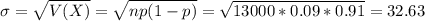 \sigma = \sqrt{V(X)} = \sqrt{np(1-p)} = \sqrt{13000*0.09*0.91} = 32.63