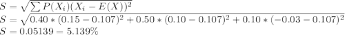 S=\sqrt{\sum P(X_i)(X_i-E(X))^2}\\S=\sqrt{0.40*(0.15-0.107)^2+0.50*(0.10-0.107)^2+0.10*(-0.03-0.107)^2} \\S=0.05139=5.139\%