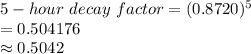 5-hour\ decay\ factor=(0.8720)^{5}\\=0.504176\\\approx0.5042