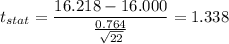t_{stat} = \displaystyle\frac{16.218 - 16.000}{\frac{0.764}{\sqrt{22}} } = 1.338