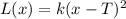 L(x) = k(x -T)^2