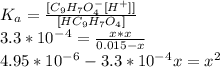 K_a = \frac{[C_9H_7O_4^-[H^+]]}{[HC_9H_7O_4]} \\3.3 * 10^-^4 = \frac{x * x}{0.015 - x} \\4.95 * 10^-^6-3.3 * 10 ^-^4x = x^2\\