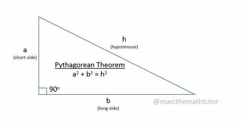 What is the Pythagorean Thereom