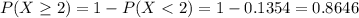 P(X \geq 2) = 1 - P(X < 2) = 1 - 0.1354 = 0.8646