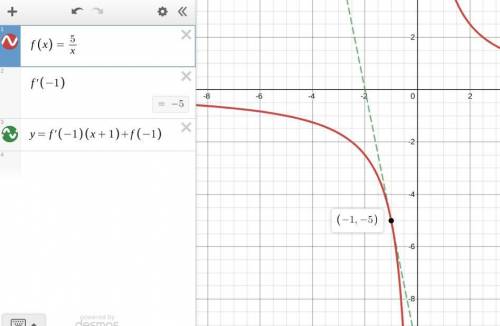 Find the derivative of f(x) = 5 divided by x at x = -1. (1 point)