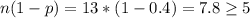n(1-p)=13*(1-0.4)=7.8 \geq 5