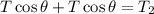 T\cos\theta+T\cos\theta=T_{2}