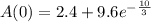 A(0) = 2.4 +9.6e^{-\frac{10}{3}}
