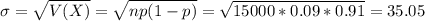 \sigma = \sqrt{V(X)} = \sqrt{np(1-p)} = \sqrt{15000*0.09*0.91} = 35.05