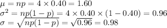 \mu=np=4\times0.40=1.60\\\sigma^{2}=np(1-p)=4\times0.40\times(1-0.40)=0.96\\\sigma=\sqrt{np(1-p)}=\sqrt{0.96}=0.98
