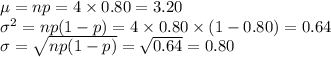 \mu=np=4\times0.80=3.20\\\sigma^{2}=np(1-p)=4\times0.80\times(1-0.80)=0.64\\\sigma=\sqrt{np(1-p)}=\sqrt{0.64}=0.80