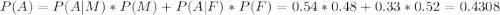 P(A) = P(A|M)*P(M) + P(A|F)*P(F)= 0.54*0.48 + 0.33*0.52= 0.4308