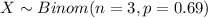 X \sim Binom(n=3, p=0.69)