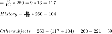 =\frac{45}{100}*260=9*13=117\\\\History=\frac{40}{100}*260=104\\\\\\Othersubjects=260-(117+104)=260-221=39