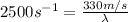 2500 s^{-1}=\frac{330 m/s}{\lambda }