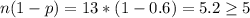 n(1-p)=13*(1-0.6)=5.2 \geq 5