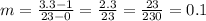 m=\frac{3.3-1}{23-0}=\frac{2.3}{23}=\frac{23}{230}=0.1