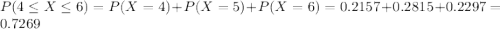 P(4 \leq X \leq 6) = P(X = 4) + P(X = 5) + P(X = 6) = 0.2157 + 0.2815 + 0.2297 = 0.7269