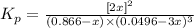 K_p=\frac{[2x]^2}{(0.866-x)\times (0.0496-3x)^3}