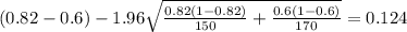 (0.82-0.6) - 1.96 \sqrt{\frac{0.82(1-0.82)}{150} +\frac{0.6(1-0.6)}{170}}=0.124