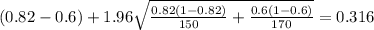 (0.82-0.6) + 1.96 \sqrt{\frac{0.82(1-0.82)}{150} +\frac{0.6(1-0.6)}{170}}=0.316