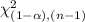 \chi^{2}_{(1-\alpha), (n-1)}