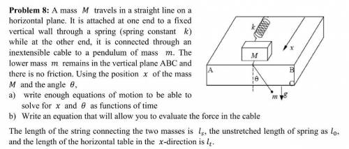 A mass  travels in a straight line on a horizontal plane. It is attached at one end to a fixed verti