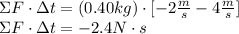 \Sigma F \cdot \Delta t = (0.40 kg) \cdot [- 2 \frac{m}{s} - 4 \frac{m}{s} ]\\\Sigma F \cdot \Delta t = - 2.4 N \cdot s