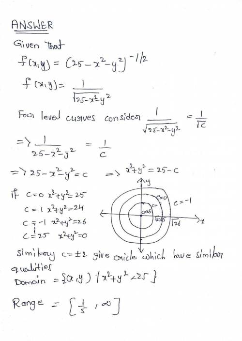 For the function f(x, y) please sketch the level curves of the function, nd then list the domain and