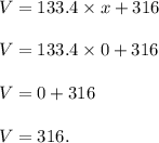 V=133.4\times x+316\\\\V=133.4\times 0+316\\\\V=0+316\\\\V=316.