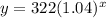 y=322(1.04)^x