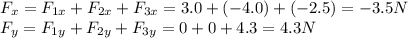 F_x=F_{1x}+F_{2x}+F_{3x}=3.0+(-4.0)+(-2.5)=-3.5 N\\F_y=F_{1y}+F_{2y}+F_{3y}=0+0+4.3=4.3 N