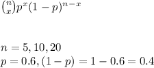 {n\choose x}p^x(1-p)^n^-^x\\\\\\n=5,10,20\\p=0.6, (1-p)=1-0.6=0.4
