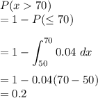 P(x  70)\\=1 - P( \leq 70)\\\\=1-\displaystyle\int^{70}_{50}0.04 ~dx\\\\=1-0.04(70-50)\\=0.2