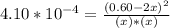 4.10* 10^{-4} =\frac{(0.60-2x)^{2}}{(x)*(x)}