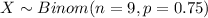 X \sim Binom(n=9, p=0.75)