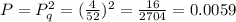 P=P_q^2=(\frac{4}{52} )^2=\frac{16}{2704}= 0.0059