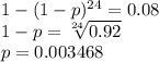 1-(1-p)^{24} = 0.08\\1-p = \sqrt[24]{0.92}\\p=0.003468