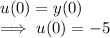 u(0)=y(0)\\\implies u(0)=-5