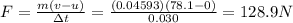 F=\frac{m(v-u)}{\Delta t}=\frac{(0.04593)(78.1-0)}{0.030}=128.9 N