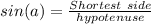 sin(a) = \frac{Shortest\ side}{hypotenuse}