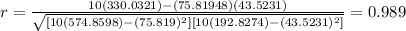 r=\frac{10(330.0321)-(75.81948)(43.5231)}{\sqrt{[10(574.8598) -(75.819)^2][10(192.8274) -(43.5231)^2]}}=0.989