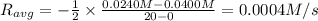 R_{avg}=-\frac{1}{2}\times \frac{0.0240 M-0.0400 M}{20-0}=0.0004 M/s