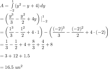 A=\int\limits^1_{-2} (y^2-y+4) \, dy\\ \\=\left(\dfrac{y^3}{3}-\dfrac{y^2}{2}+4y\right)\big  |^1_{-2} \\ \\=\left(\dfrac{1^3}{3}-\dfrac{1^2}{2}+4\cdot 1\right)-\left(\dfrac{(-2)^3}{3}-\dfrac{(-2)^2}{2}+4\cdot (-2)\right)\\ \\=\dfrac{1}{3}-\dfrac{1}{2}+4+\dfrac{8}{3}+\dfrac{4}{2}+8\\ \\=3+12+1.5\\ \\=16.5\ un^2
