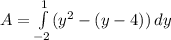 A=\int\limits^1_{-2} (y^2-(y-4)) \, dy