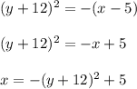 (y+12)^2=-(x-5)\\ \\(y+12)^2=-x+5\\ \\x=-(y+12)^2+5